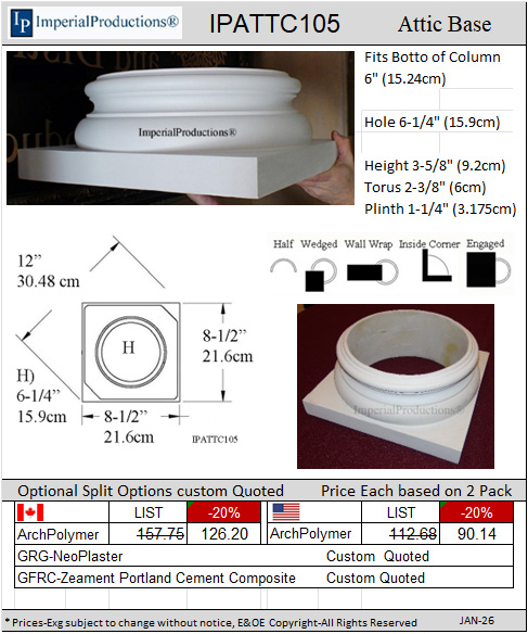 IPATTC105 Attic Base with 6-1/4" hole