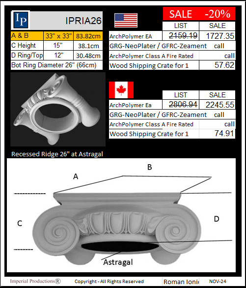 IPRIA26 Roman Ionic Capital Price Card