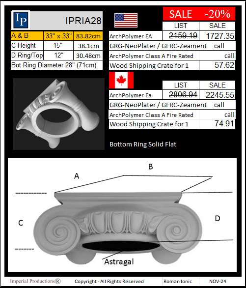 IPRIA28 Price Card Roman Ionic Capital 28 inch