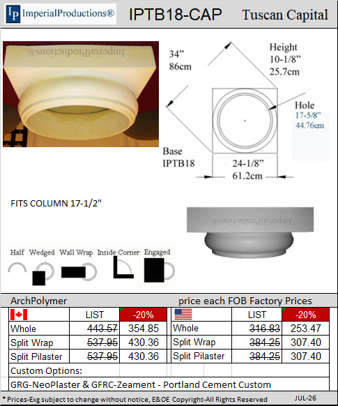 IPTB18-CAP 