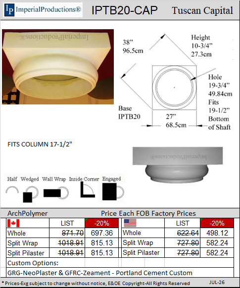 IPTB20-CAP 