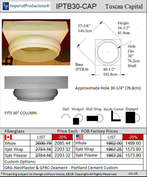IPTB30-CAP