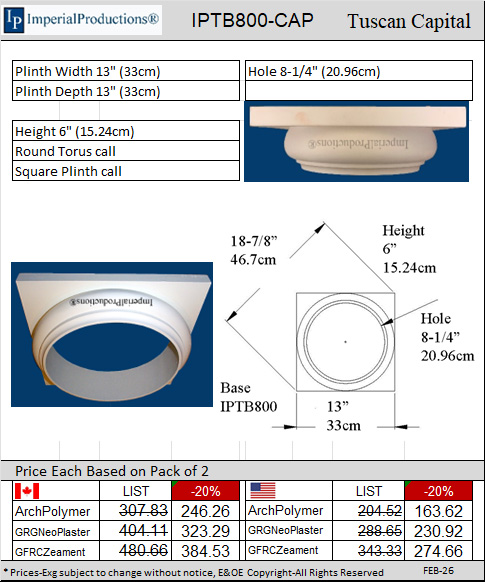 IPTB800-CAP hole 8-1/4"
