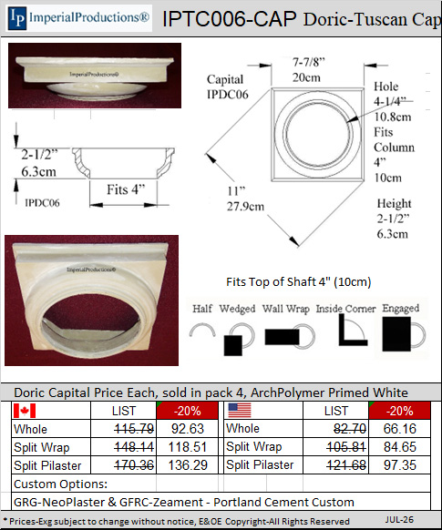 IPTC006-CAP