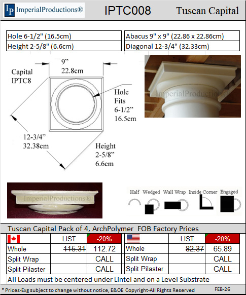 IPTC008 Tuscan-Doric Cap 6-1/2" hole
