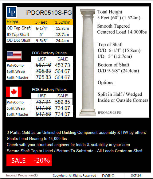 IPDOR0510S Price Card