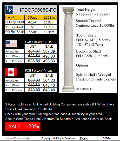 IPDOR0608S-FG price card