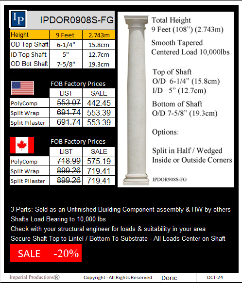 IPDOR0908S-FG price card