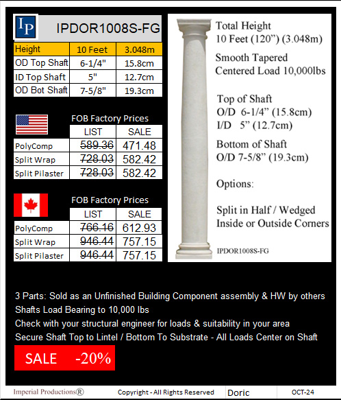 IPDOR1008S-FG Price Card