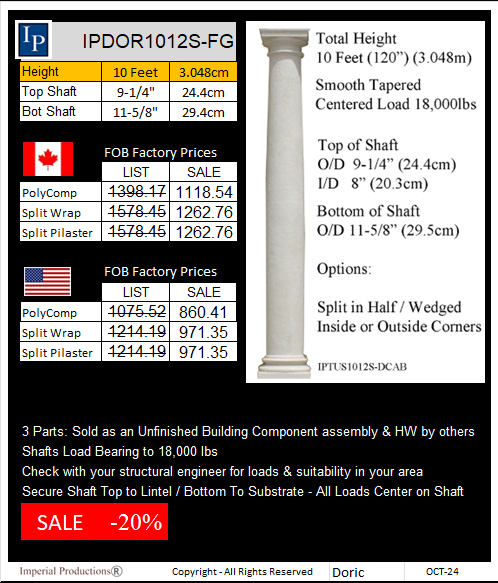 IPDOR1012S-FG Price Card