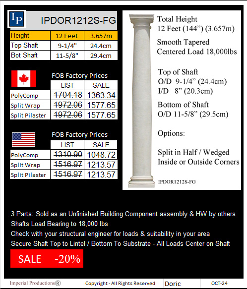 IPDOR1212S-FG Price Card