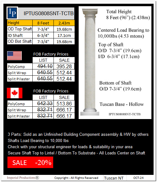 IPTUS0808SNT-TCTB Price Card