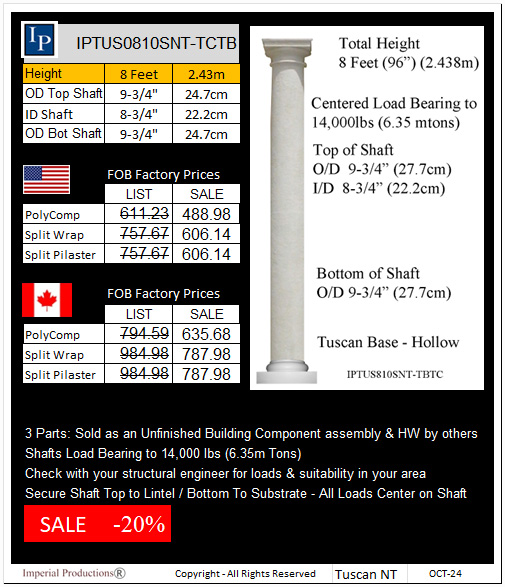 IPTUS0810SNT-TCTB price card