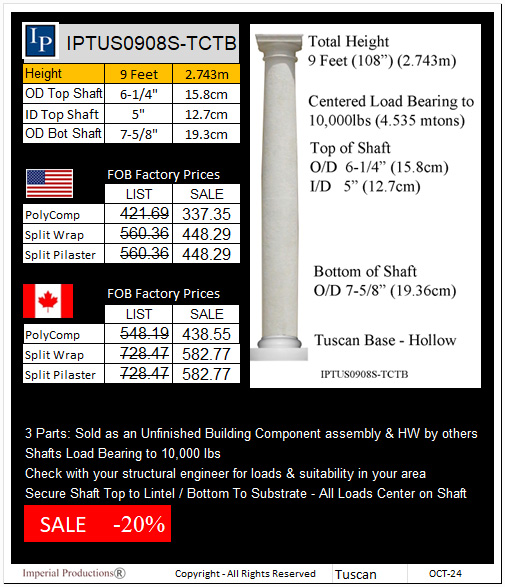 IPTUS0908S-TCTB PRICE CARD