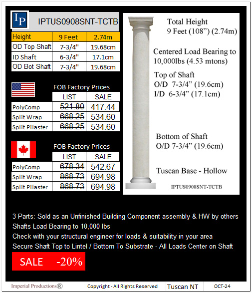 IPTUS0908SNT price card