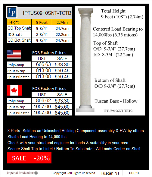 IPTUS0910SNT-TCTB Non Tapered price card