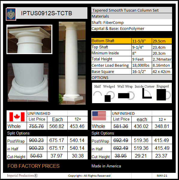 IPTUS0912S-TCTB PRICE CARD