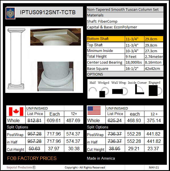 IPTUS0912SNT-TCTB PRICE CARD