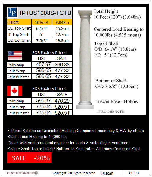 IPTUS1008S-TCTB Price Card