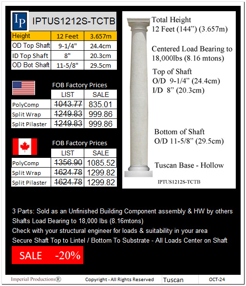 IPTUS1212S-TCTB price card