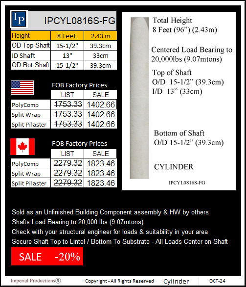 IPCYL0816S-FG price card